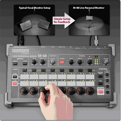 Musicians Hearing Protection on Roland Rss M48   Mixing Consoles   Professional Audio Sales   Orbital